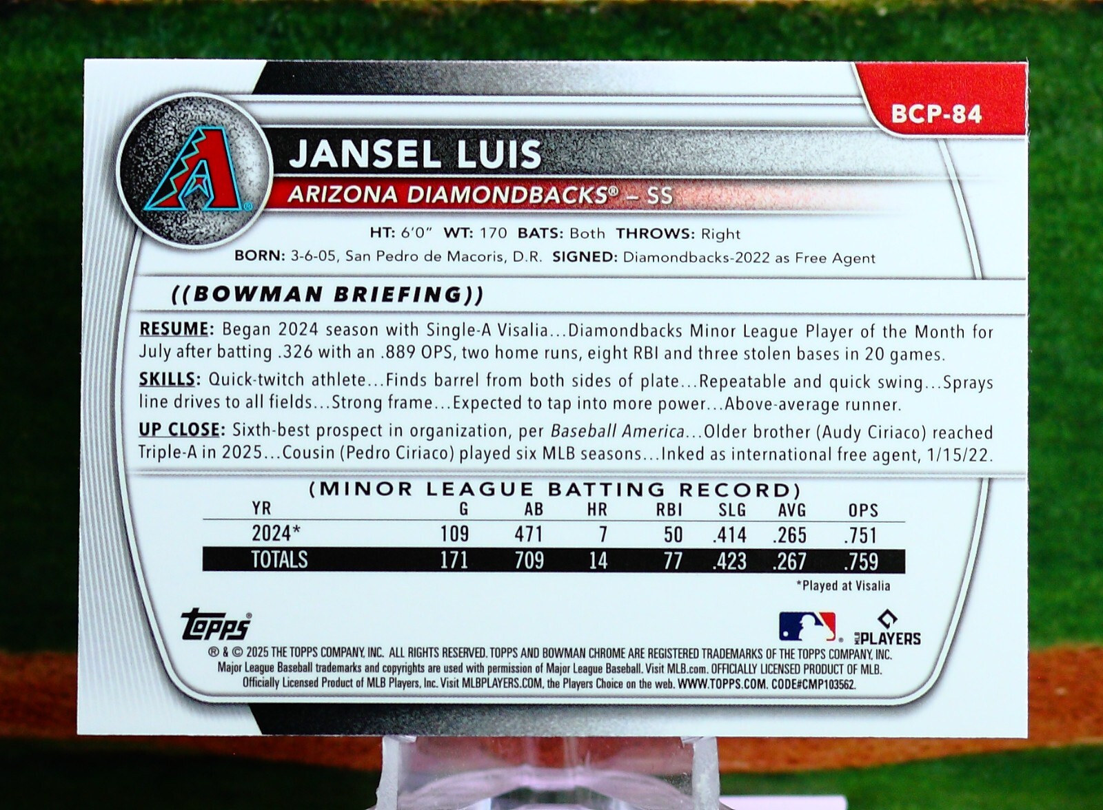 JANSEL LUIS – 2025 BOWMAN CHROME MEGA BOX PROSPECTS NAVY REFRACTOR #BCP84