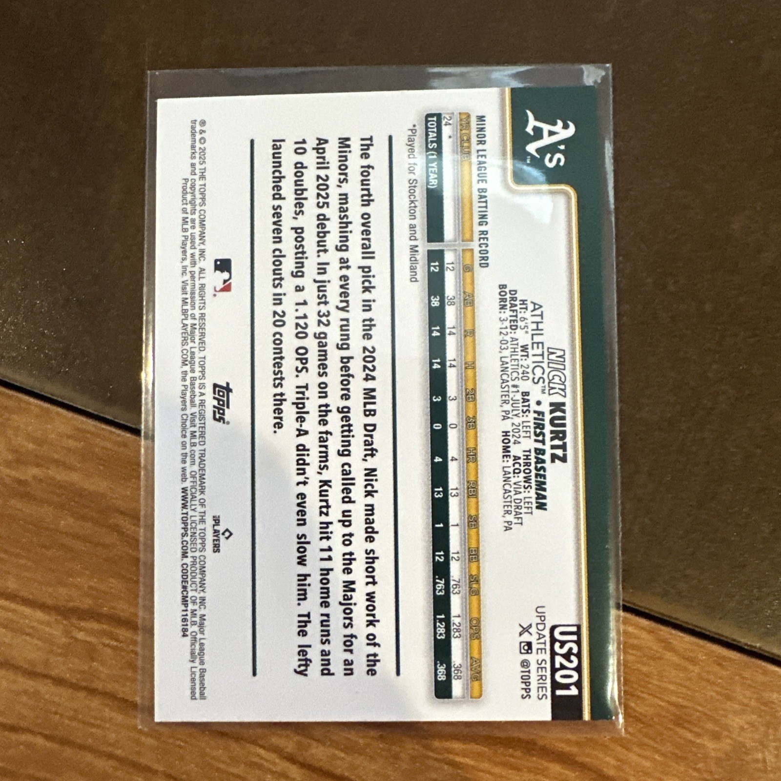 2025 Topps Update Series – Nick Kurtz #US201 Rainbow Foil (RC)
