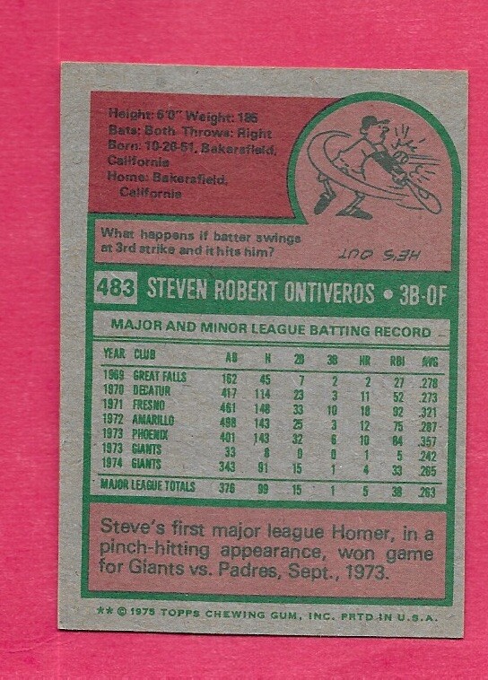 1975 Mini’s Topps Baseball Cards – You Pick, Complete Your Set EM – NM