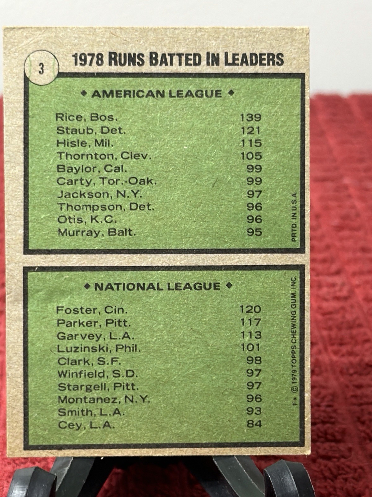 1979 Topps Baseball # 3 1978 Runs Batted In Leaders Jim Rice George Foster