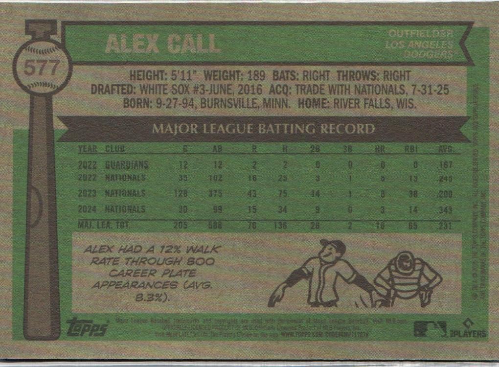 2025 Topps Heritage #577 Alex Call Dark Blue Border