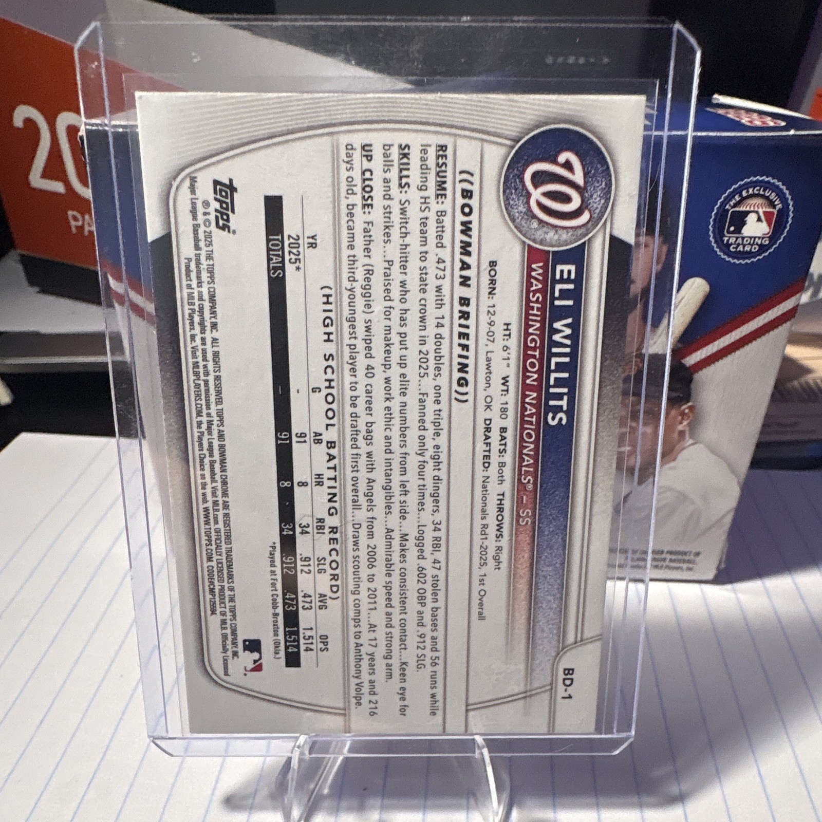 Topps 2025 Bowman Draft Eli Willits 1st Bowman IP Auto BD-1 Washington Nationals