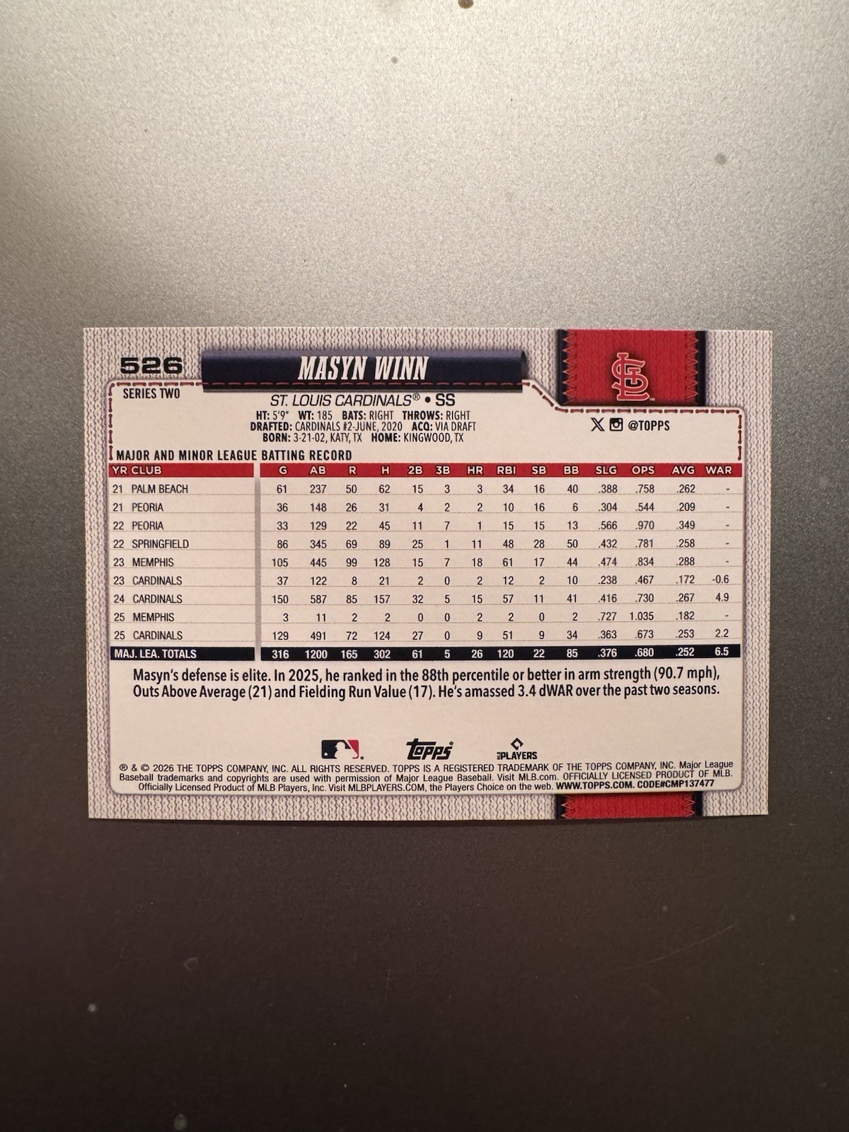 2026 Topps Series 2 – Diamante Parallel – Masyn Winn – Cardinals – #526