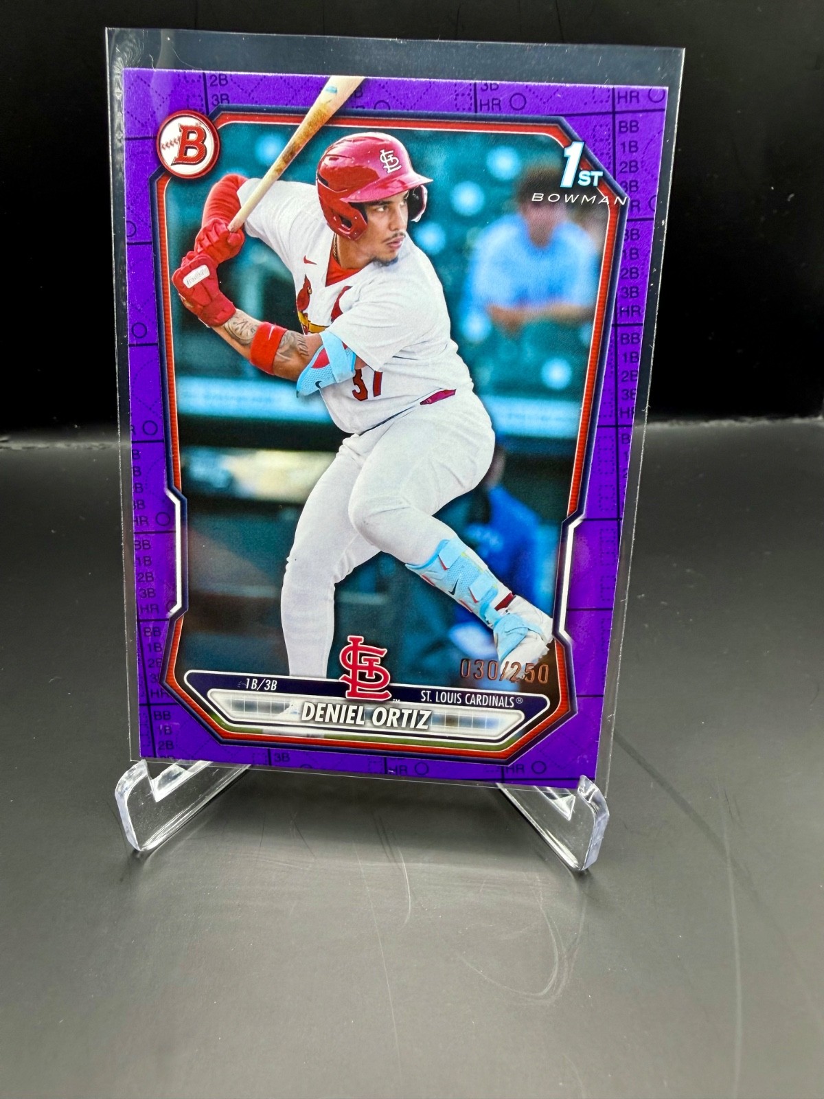 2026 Bowman Baseball – Chrome, Parallels, #’d, Inserts You Pick – UP TO 25% OFF