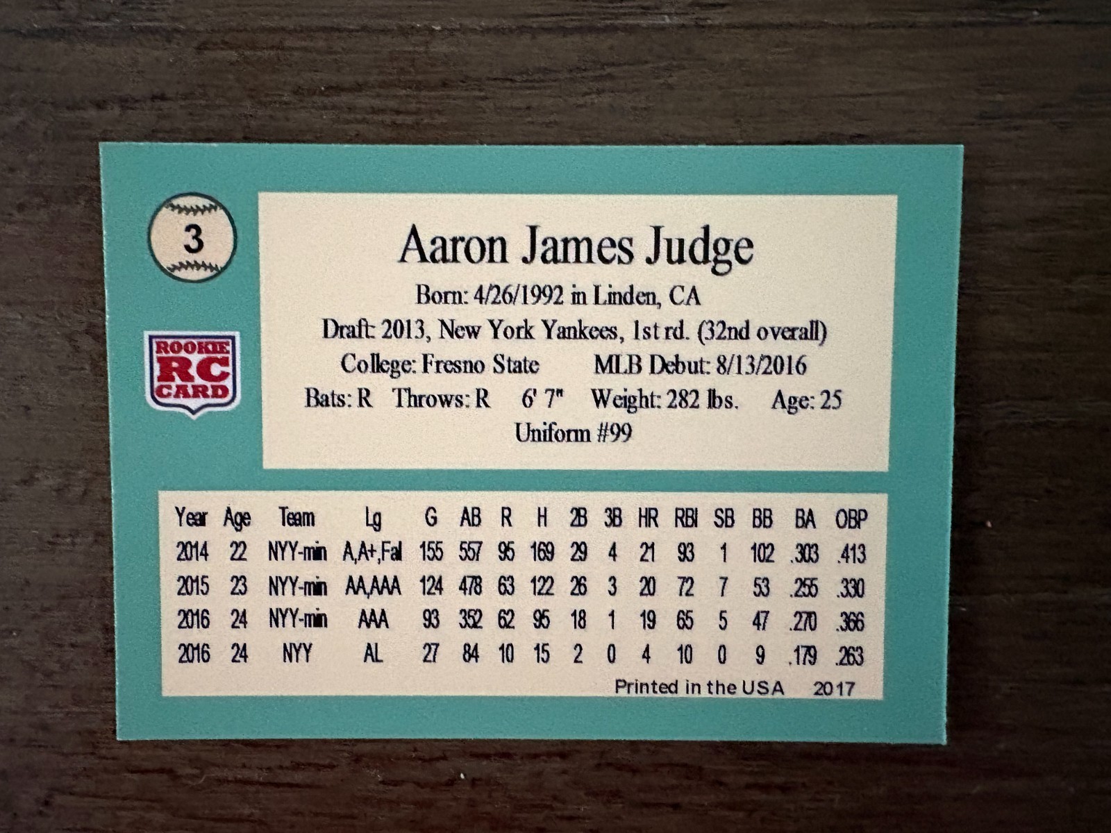 2017 DDK Design – Aaron Judge RC – FREE SHIPPING