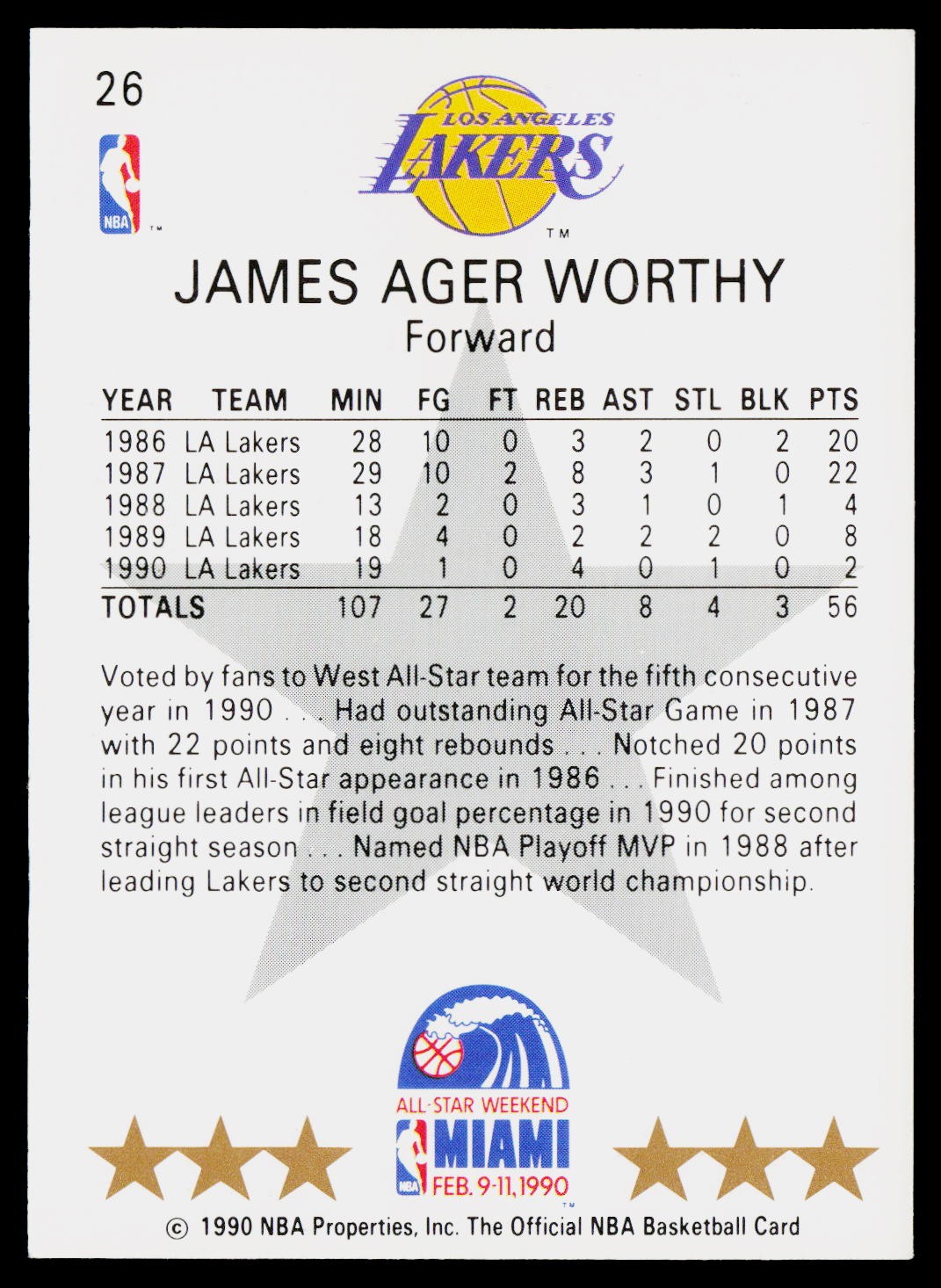 1990-91 Hoops #26 James Worthy