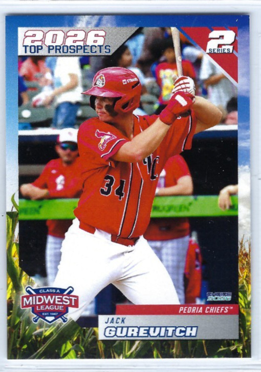 2026 Midwest League Top Prospects Series 2 Jack Gurevitch