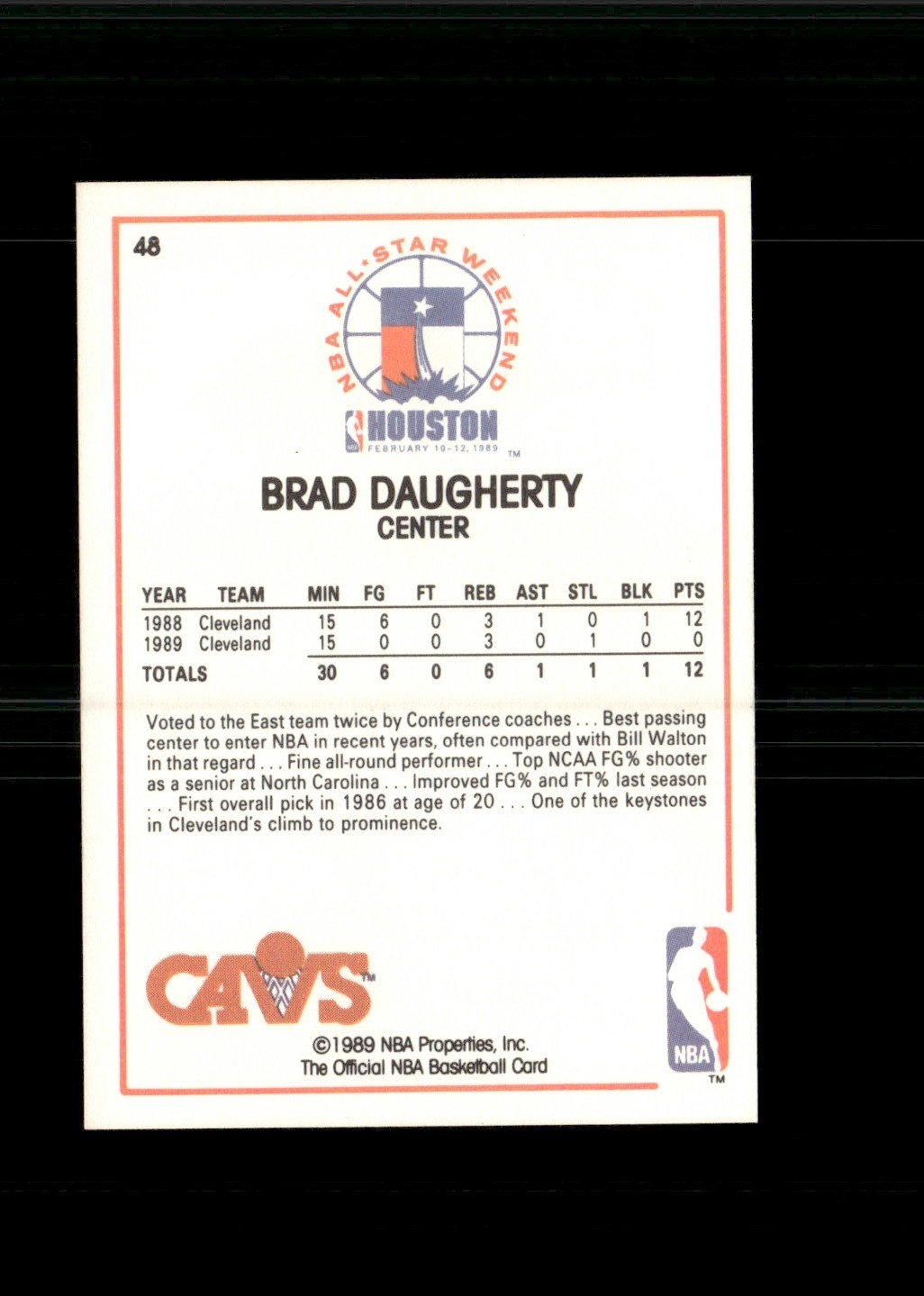 1989-90 NBA Properties Brad Daugherty