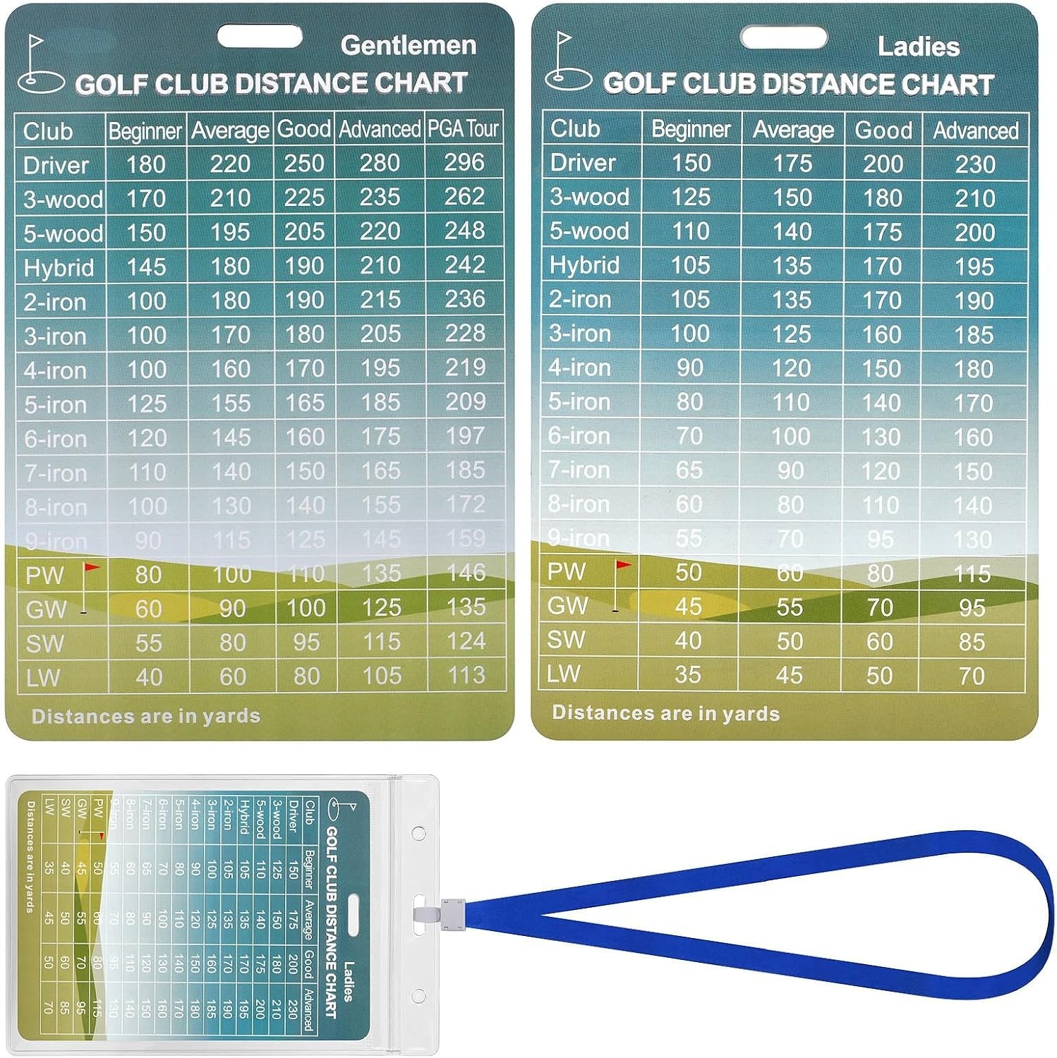 Golf Range Chart Distance Card Golf Accessories Aluminium 5×3.5in Gift for Bags