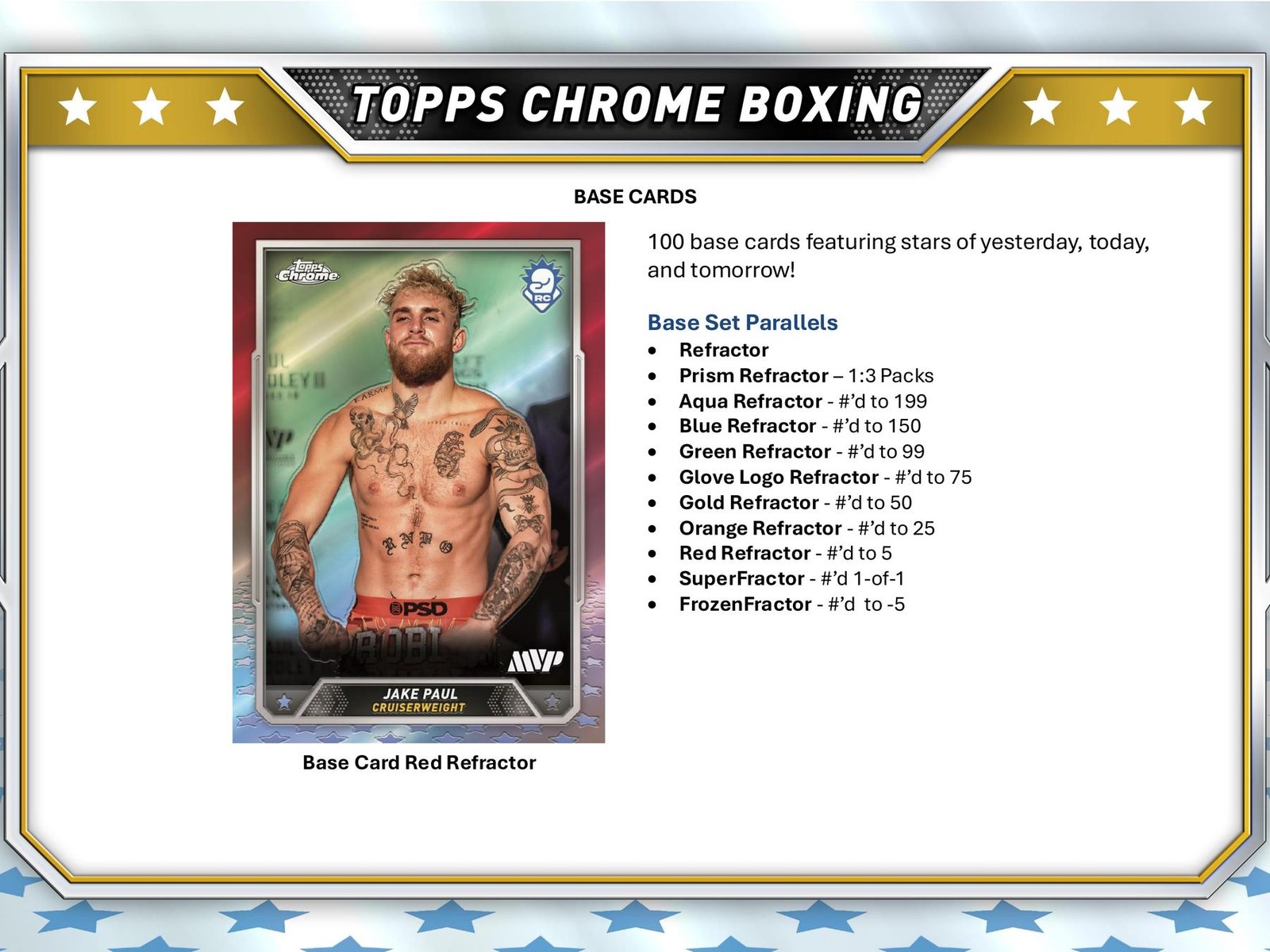 2024 TOPPS CHROME BOXING HOBBY BOX