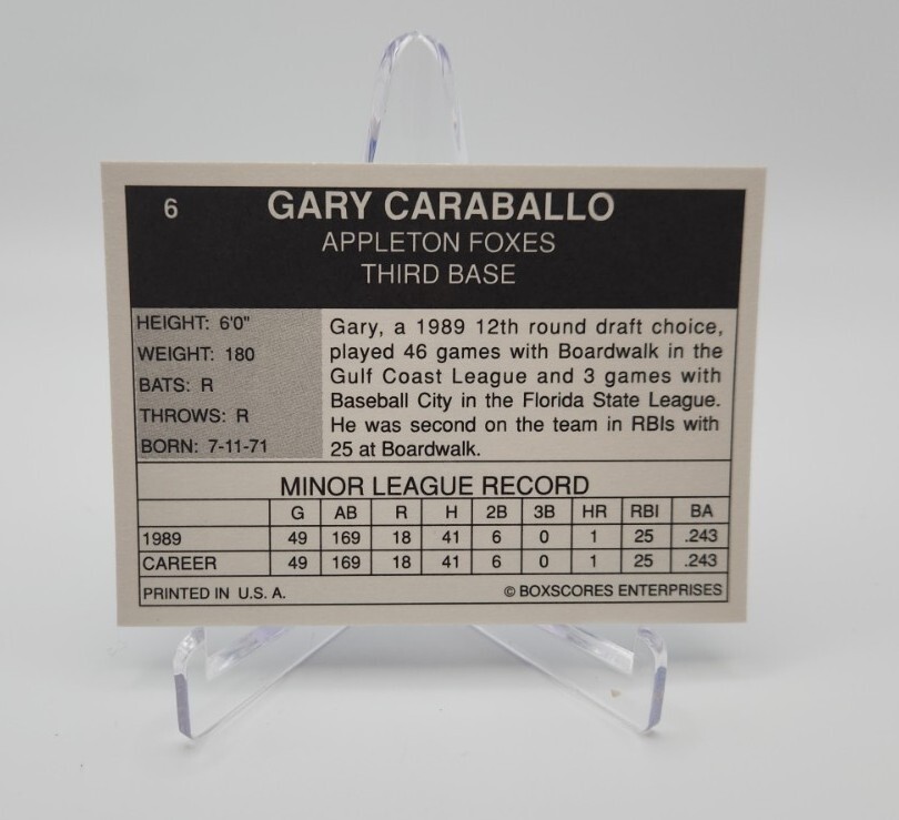 Gary Caraballo – 1990 – Boxscores Enterprises – Appleton Foxes – #6