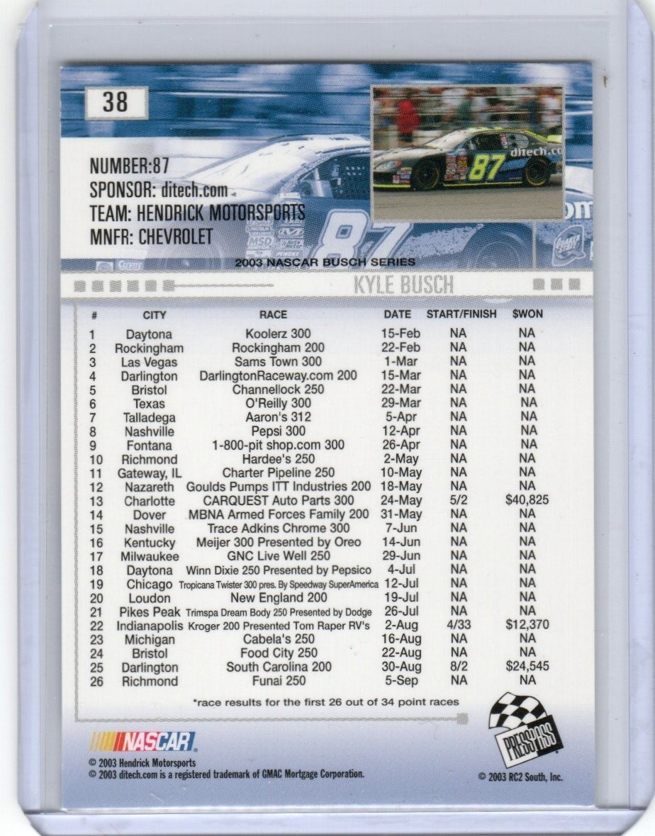 2004 PRESS PASS Kyle Busch ROOKIE CARD #38!