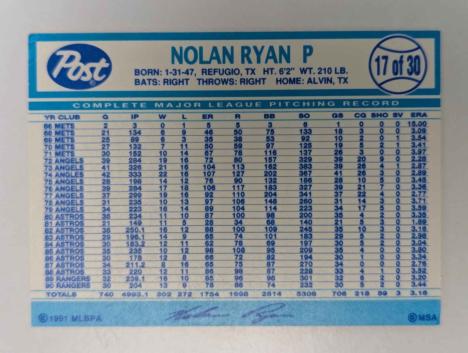 1991 Post Cereal #17 Nolan Ryan