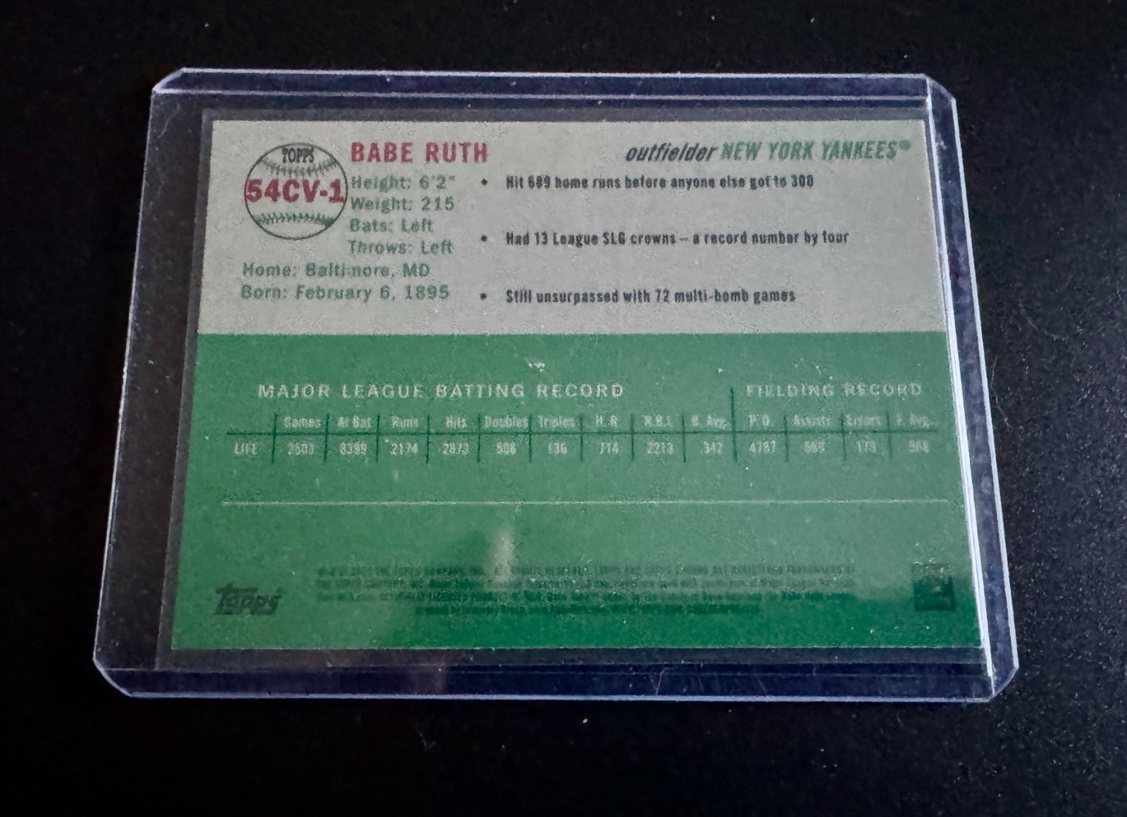 2023 Topps Chrome Platinum Anniversary Babe Ruth – City Variation – #54CV-1
