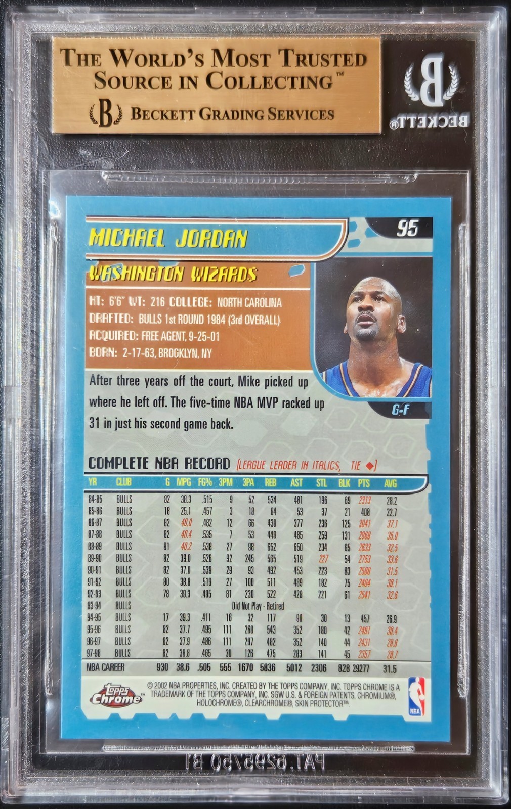 BGS 9.5 MICHAEL JORDAN 2001 TOPPS CHROME #95 WIZARDS HOF BECKETT GEM MINT! GOAT!