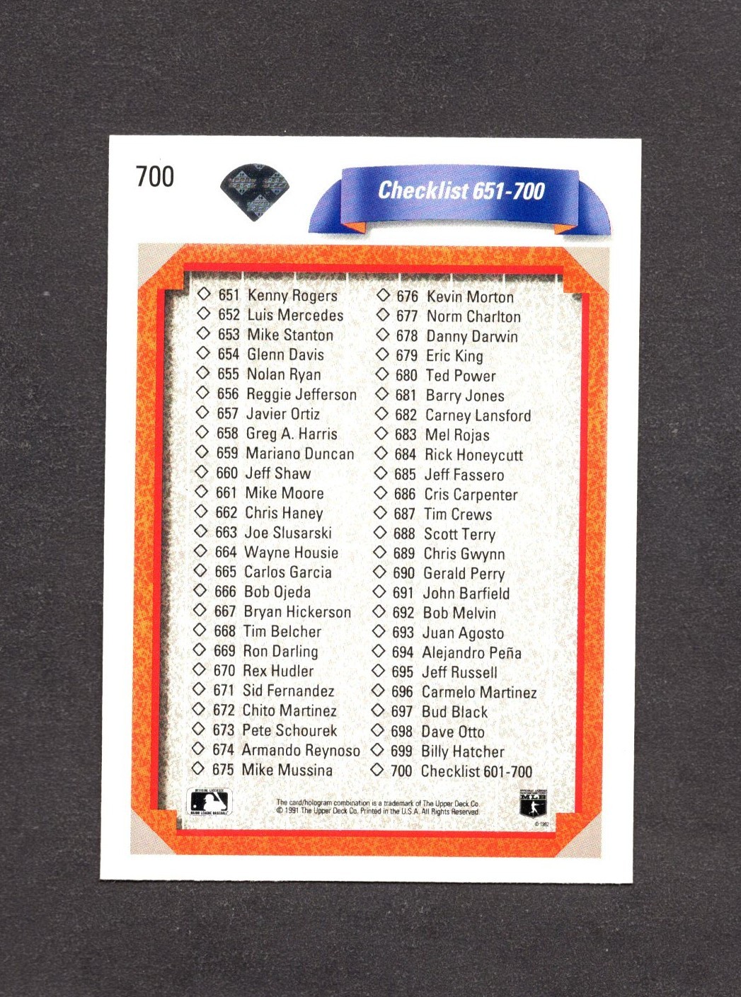 1992 Upper Deck #700 Checklist (601-700) – FREE SHIPPING!