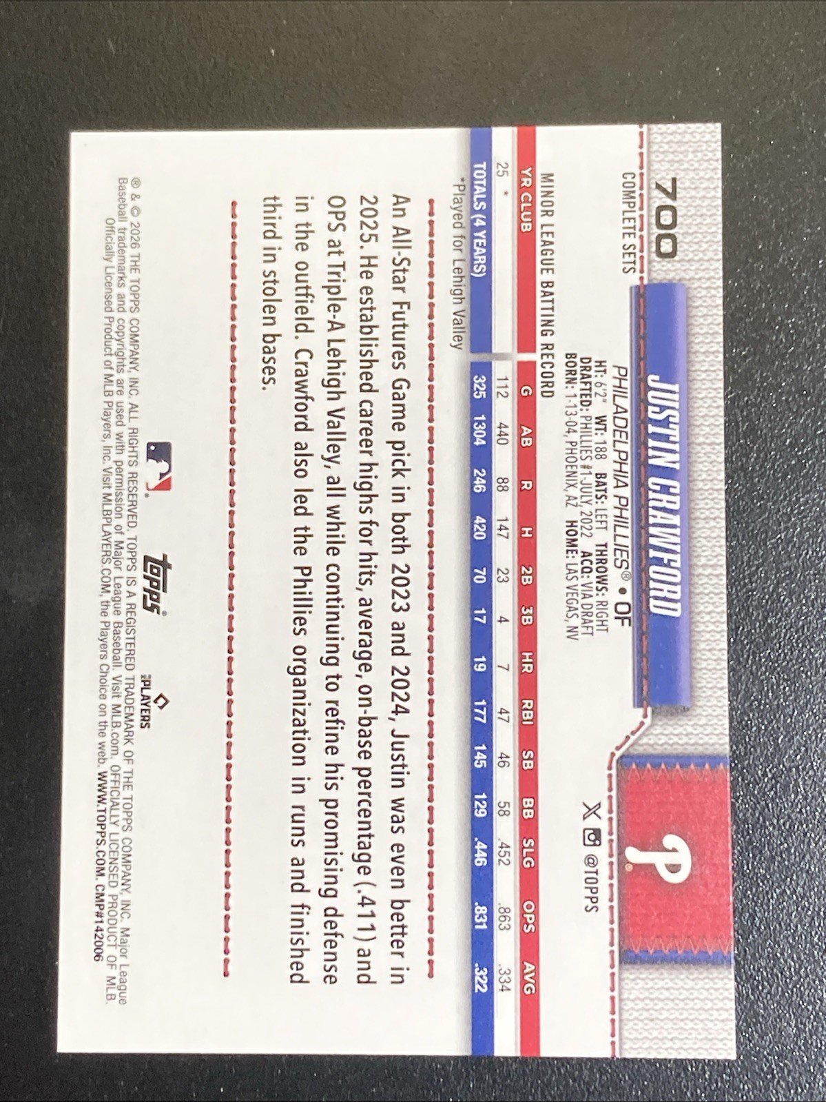 2026 Topps – Justin Crawford #700 Complete Set Short Print (RC)