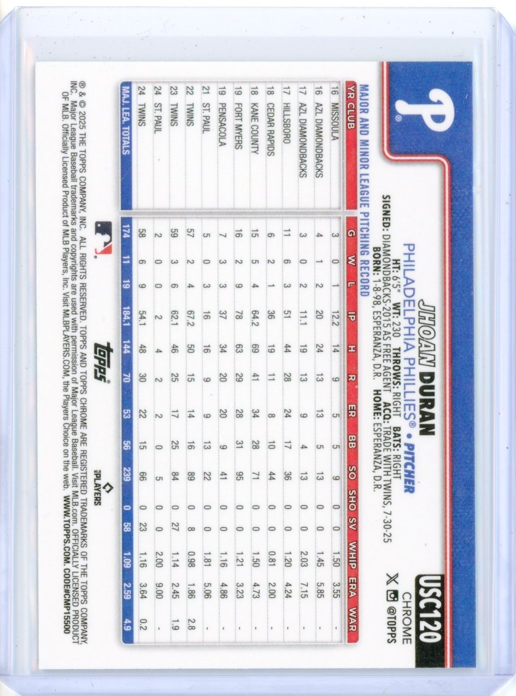 2025 Topps Chrome Update Sapphire JHOAN DURAN Phillies Green Refractor 14/99