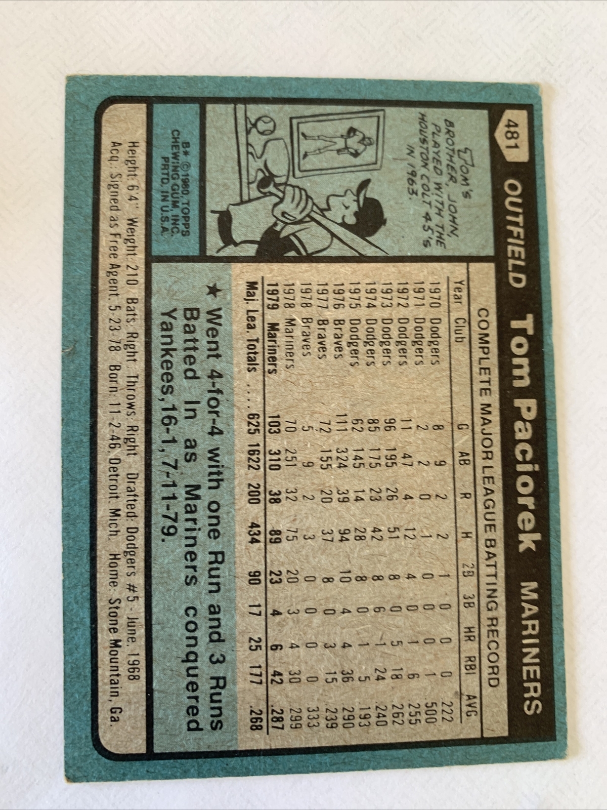 1980 Topps Baseball Card #481 Tom Paciorek Seattle Mariners EX Free Shipping!