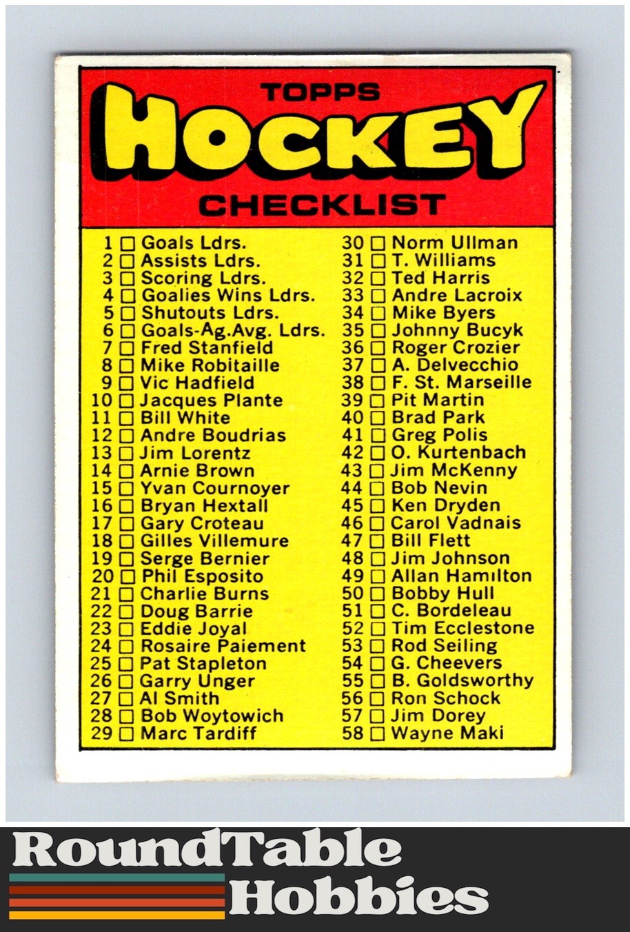 1971-72 Topps Hockey NNO Checklist: 1-132 #111