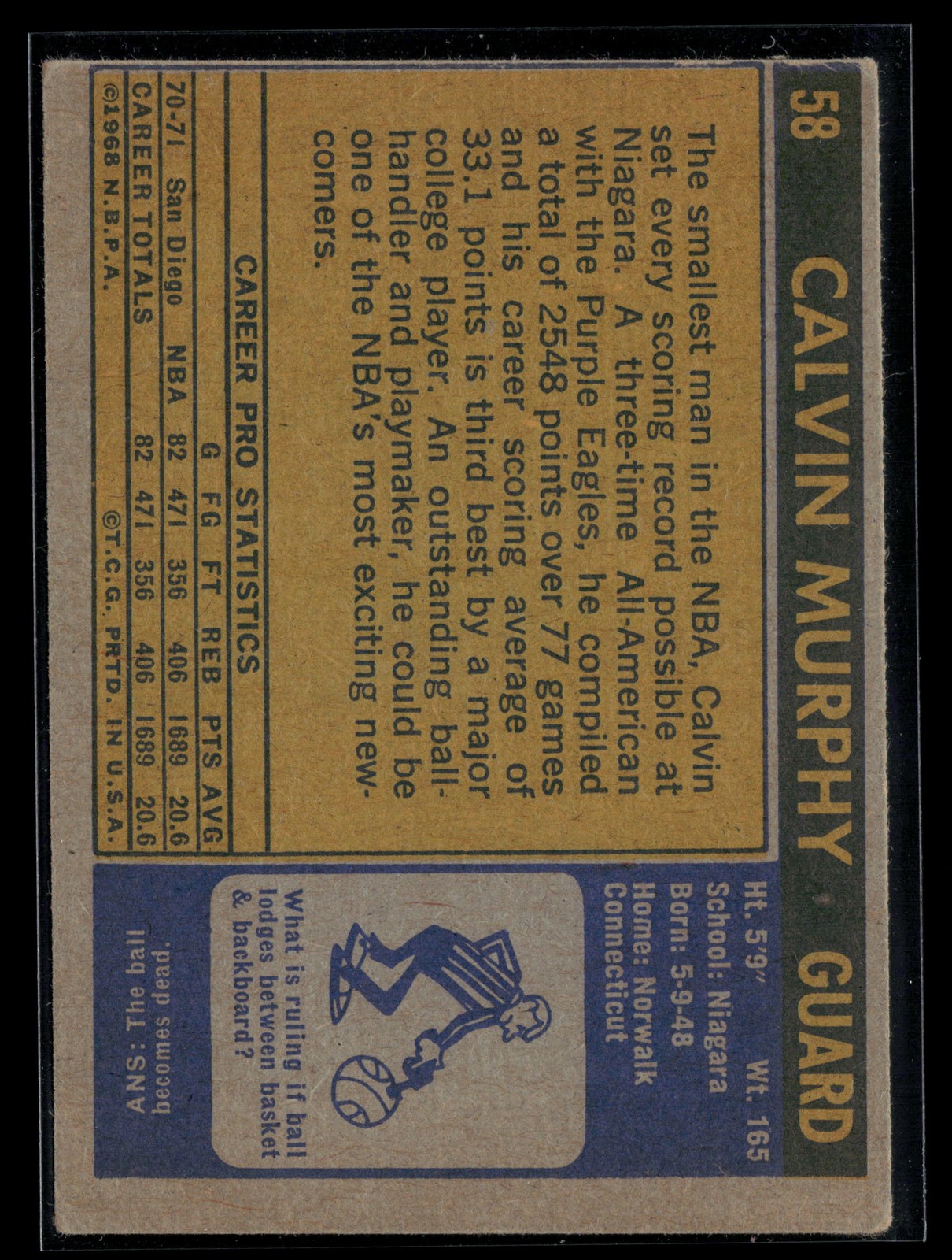 Calvin Murphy 1971-72 Topps #58