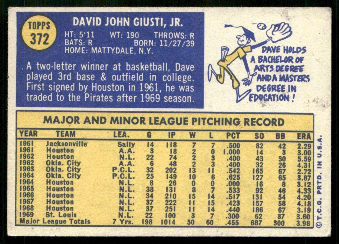 1970 Topps Dave Giusti (Ink On Front) Pittsburgh Pirates #372