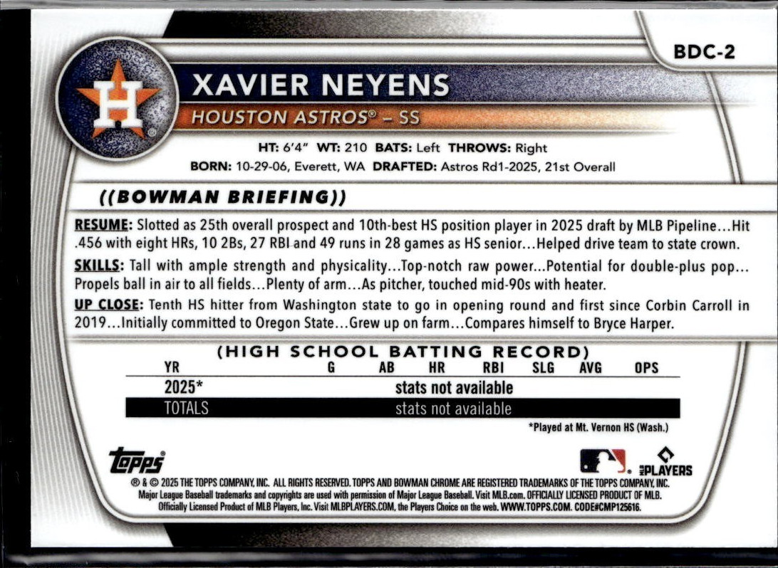 2025 Bowman Draft Mega Box Xavier Neyens BDC-2 1st Bowman Houston Astros
