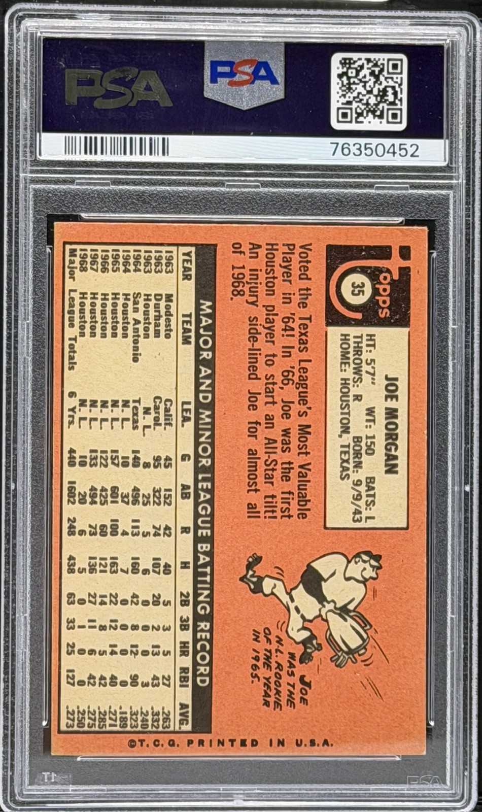 1969 Topps – Joe Morgan #35 PSA 3