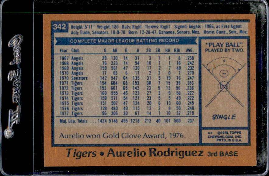 1978 Topps #342 Aurelio Rodriguez Detroit Tigers – Nice Card