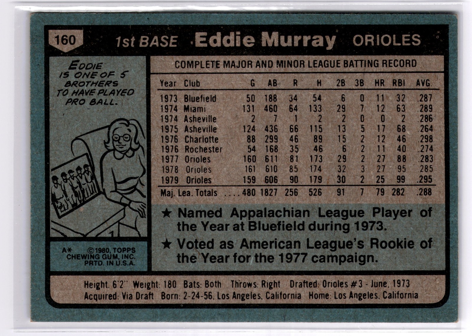 1980 Topps Eddie Murray #160 * Mid Grade or Better * High Res Scan *