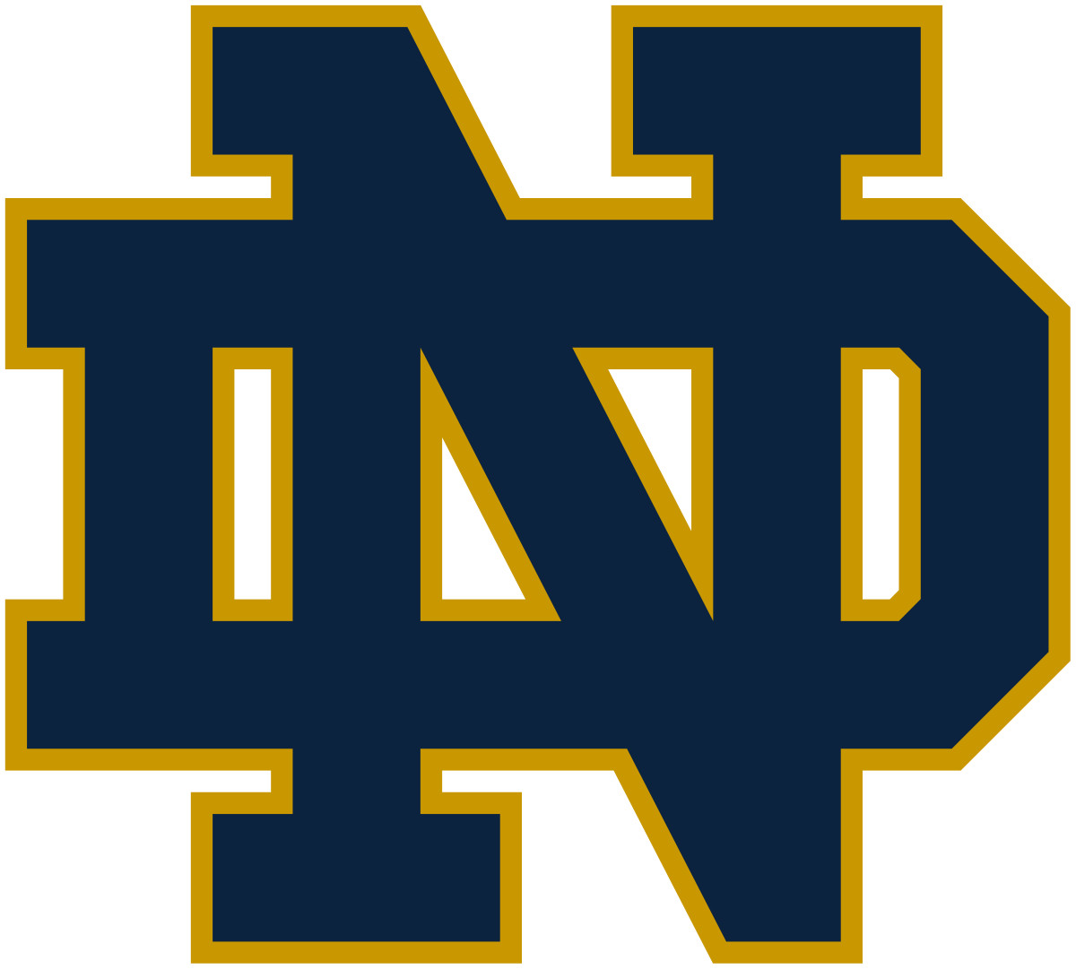 University of Notre Dame Fighting Irish sticker log NCAA weatherproof vinyl