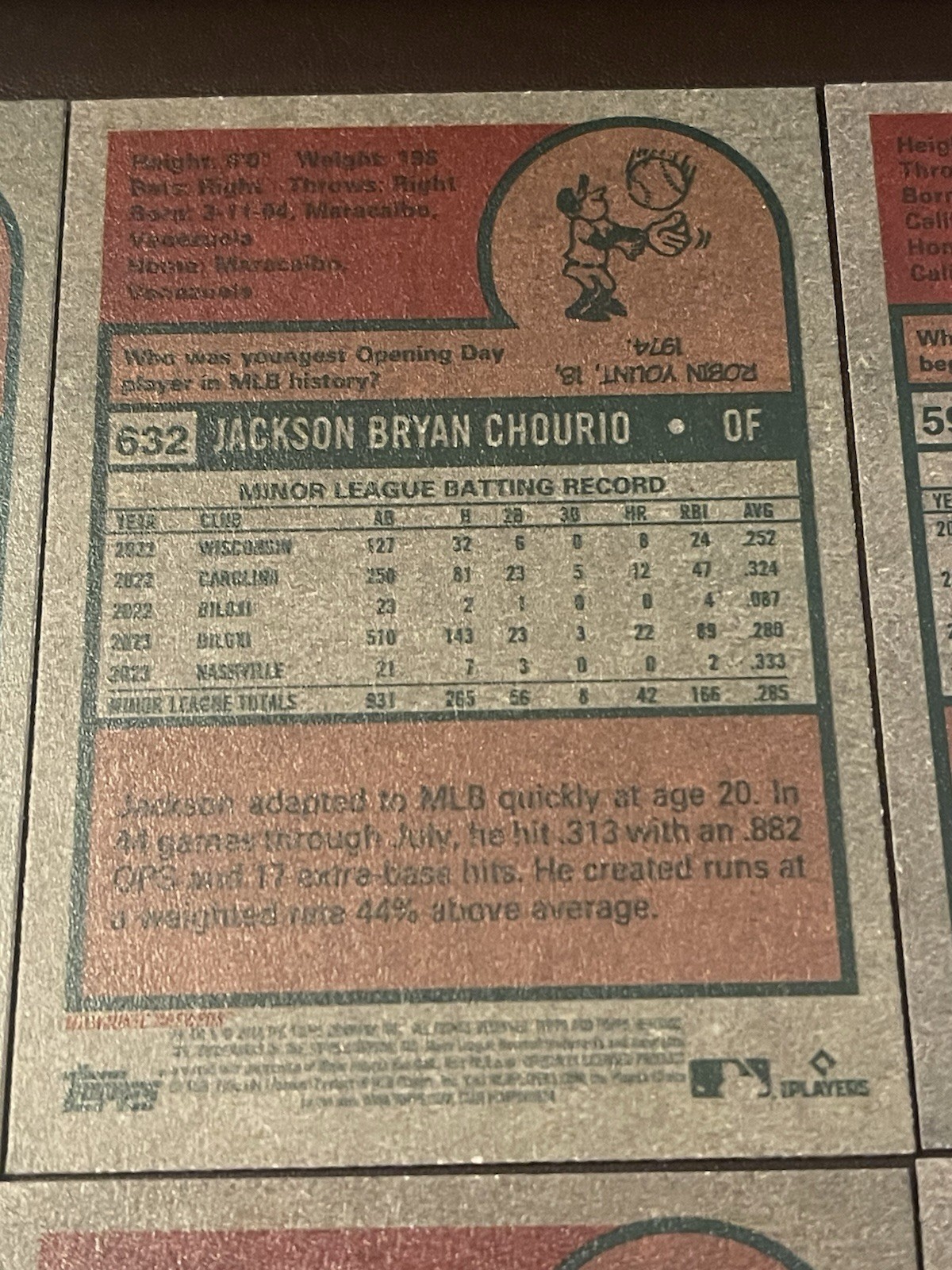 2024 Topps Heritage High Number Complete Base Set #501-700 / Paul Skenes RC
