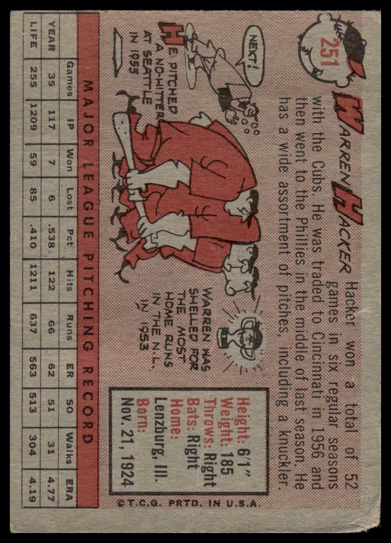 1958 Topps Warren Hacker #251 Philadelphia Phillies – Poor