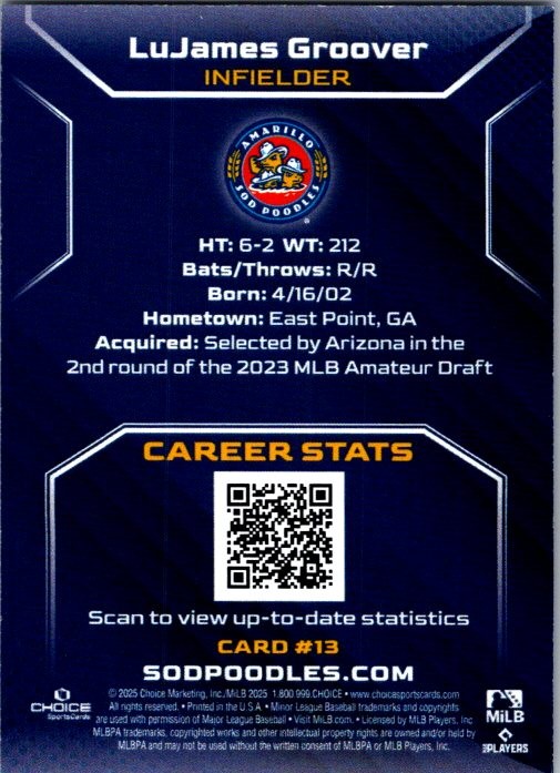 LuJames Groover 2025 Choice Amarillo Sod Poodles #13 Amarillo Sod Poodles