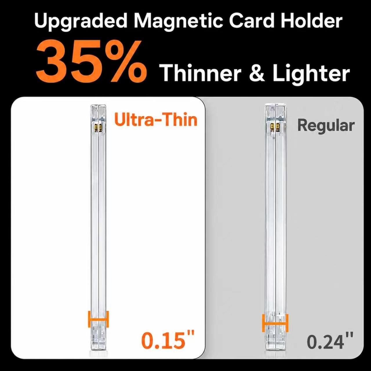Ultra-thin 35PT One Touch Magnetic Card Holder Holds 25/50/100/200/400ct