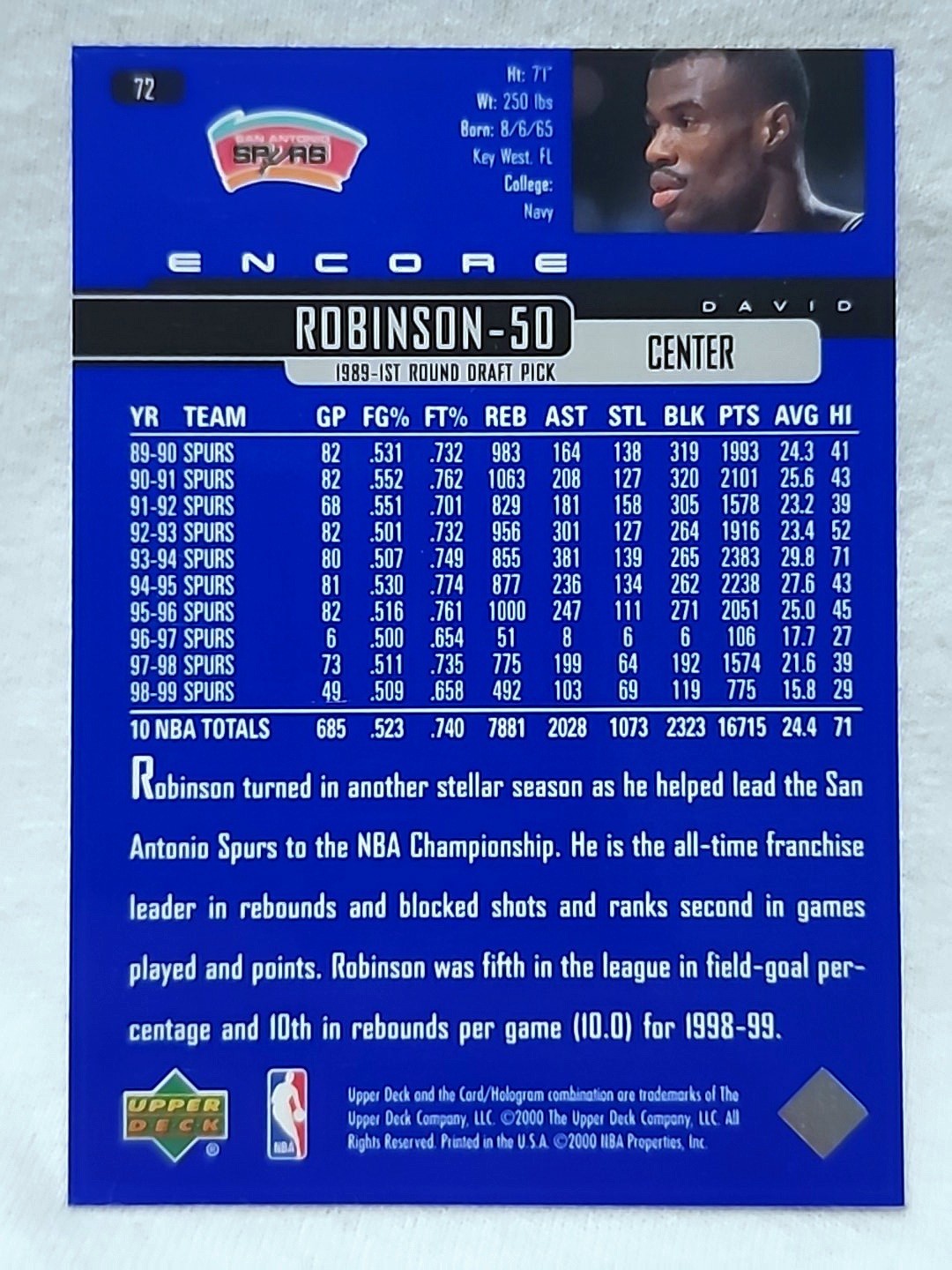 1999-00 Upper Deck Encore David Robinson #72 San Antonio Spurs