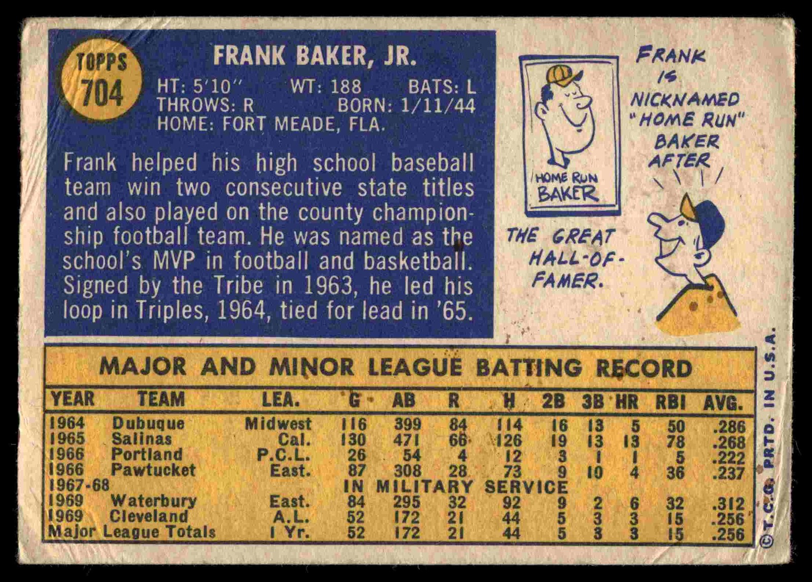 Frank Baker 1970 Topps #704