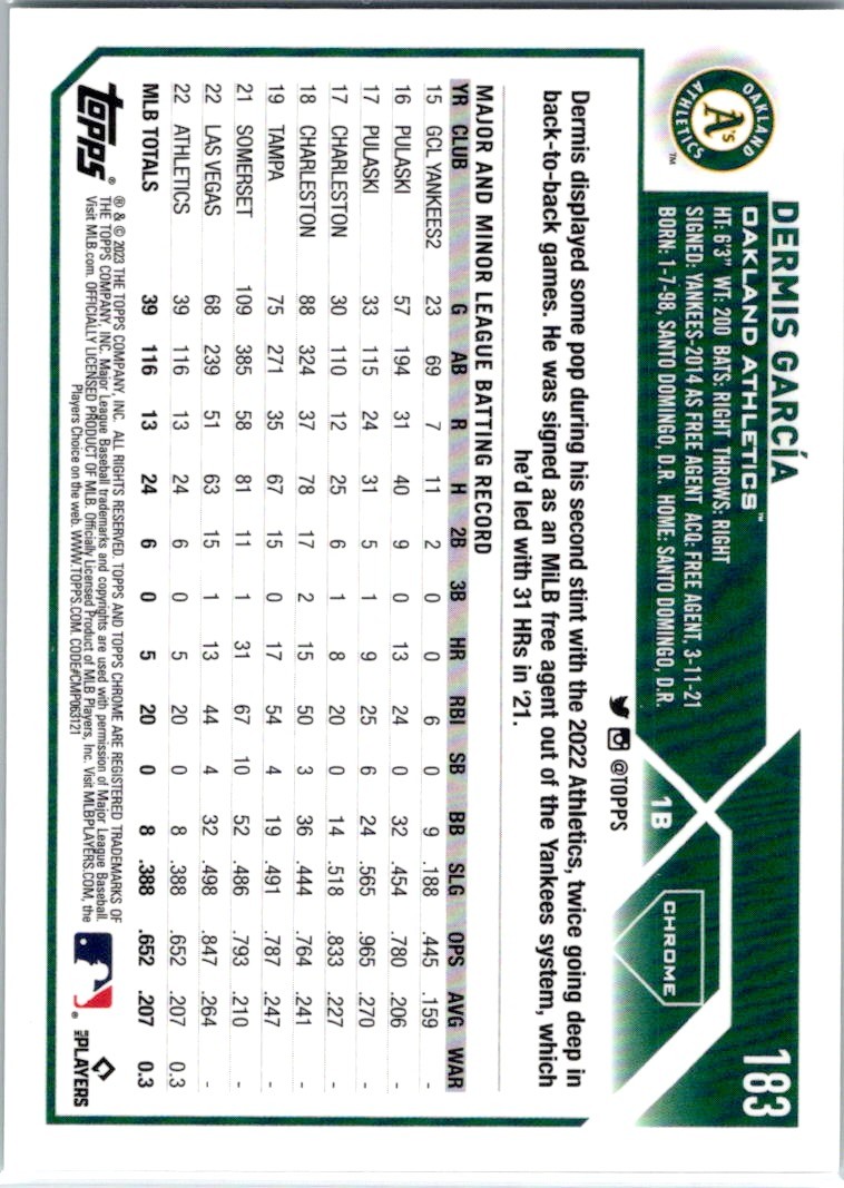 2023 Topps Chrome Green Refractors #183 Dermis García #/99 RC Athletics