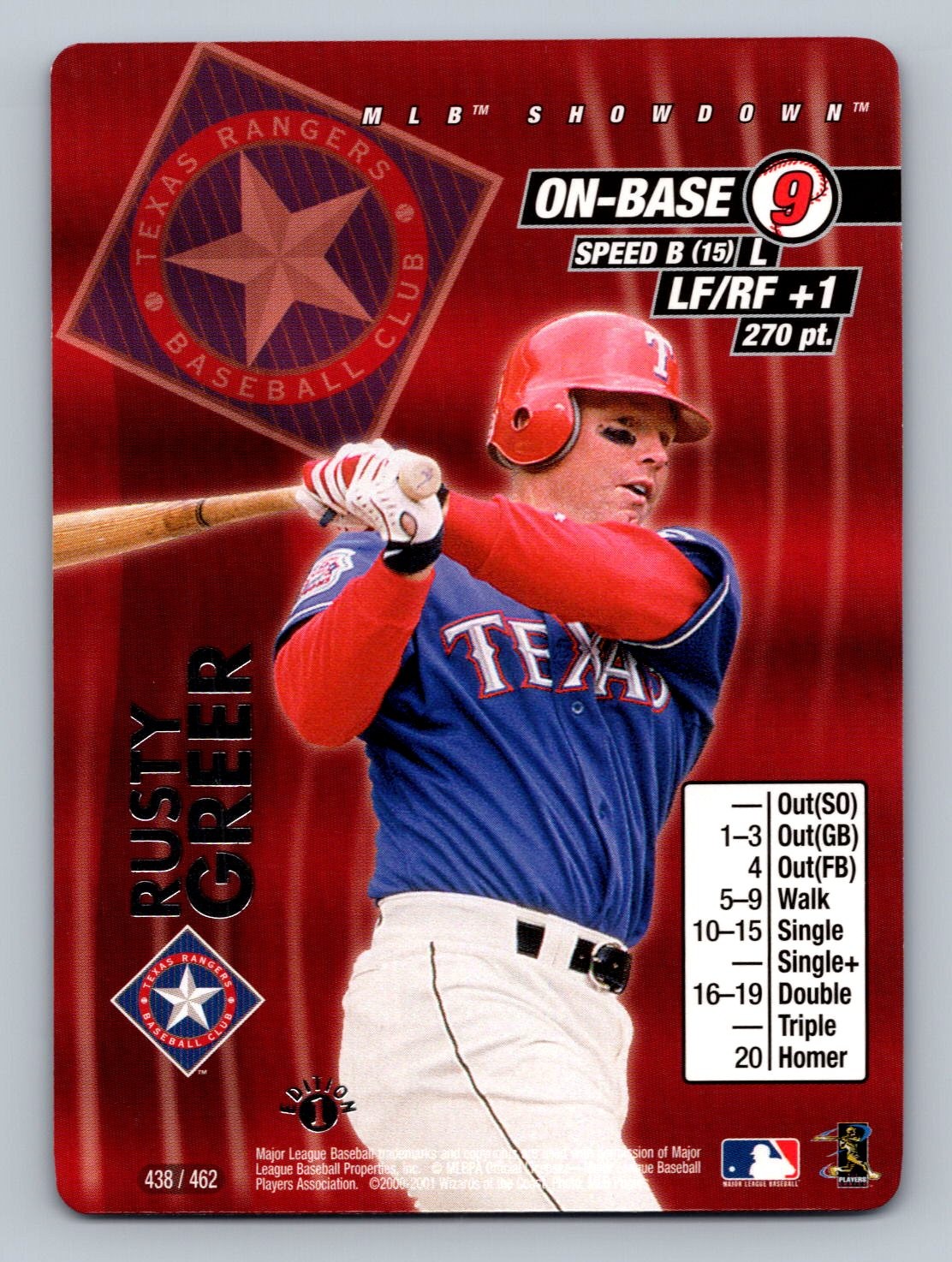 2001 MLB Showdown 1st Edition Rusty Greer #438