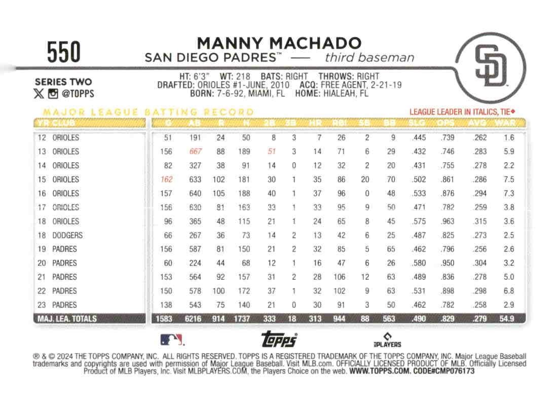 2024 Topps #550 Manny Machado
