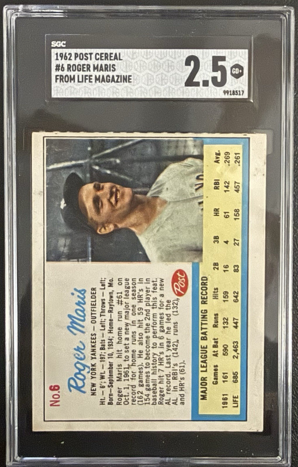 1962 Post – Roger Maris #6 Post Logo on Back SGC 2.5 GD+