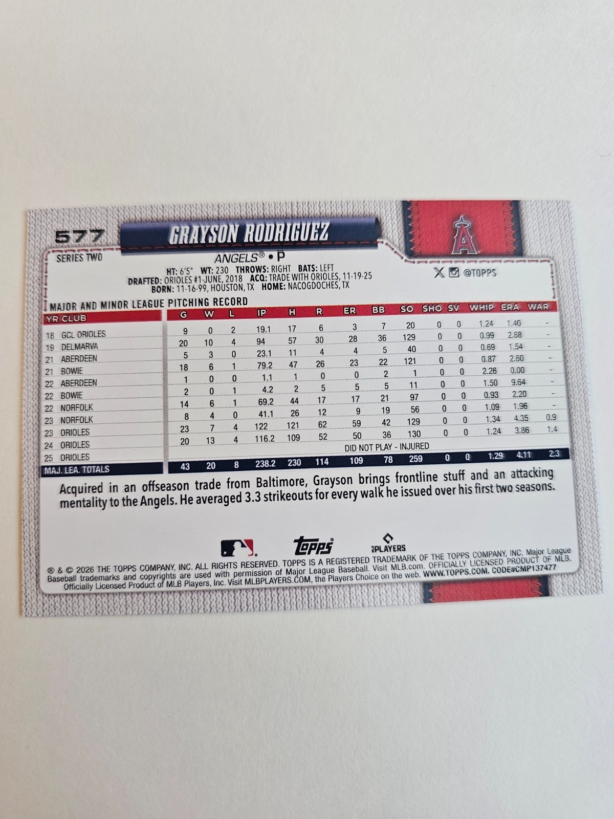 2026 Topps Series 2 Grayson Rodriguez Teal Foil #577 ANGELS