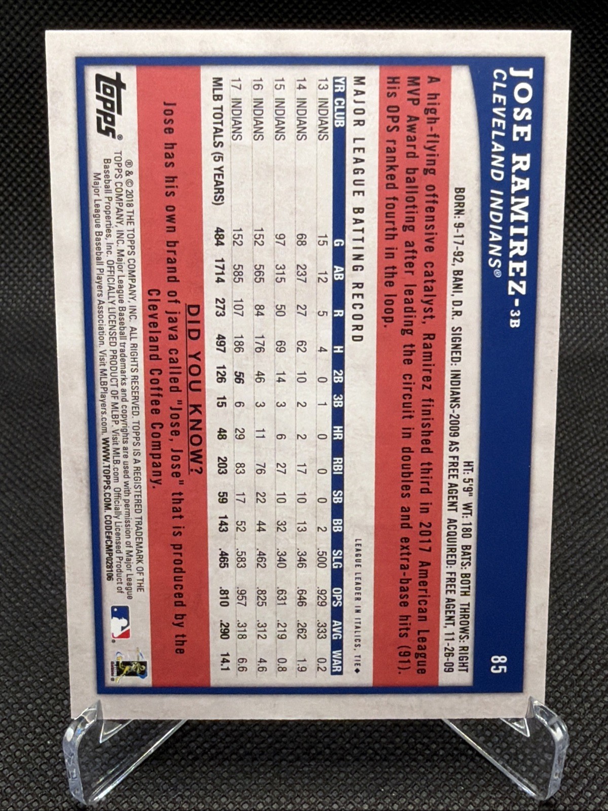 2018 Topps Big League – Jose Ramirez #85 Black and White /50