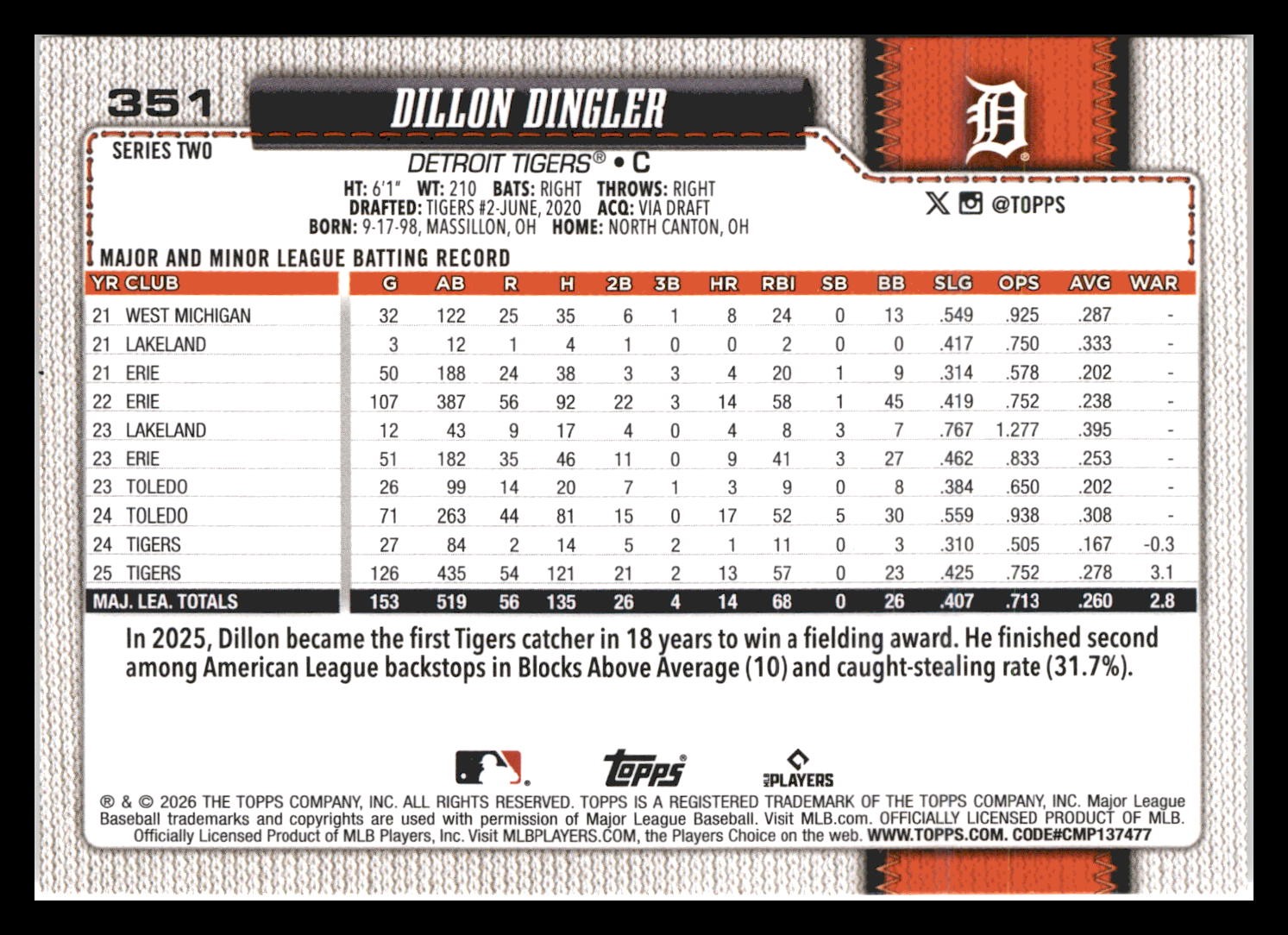2026 Topps #351 Dillon Dingler