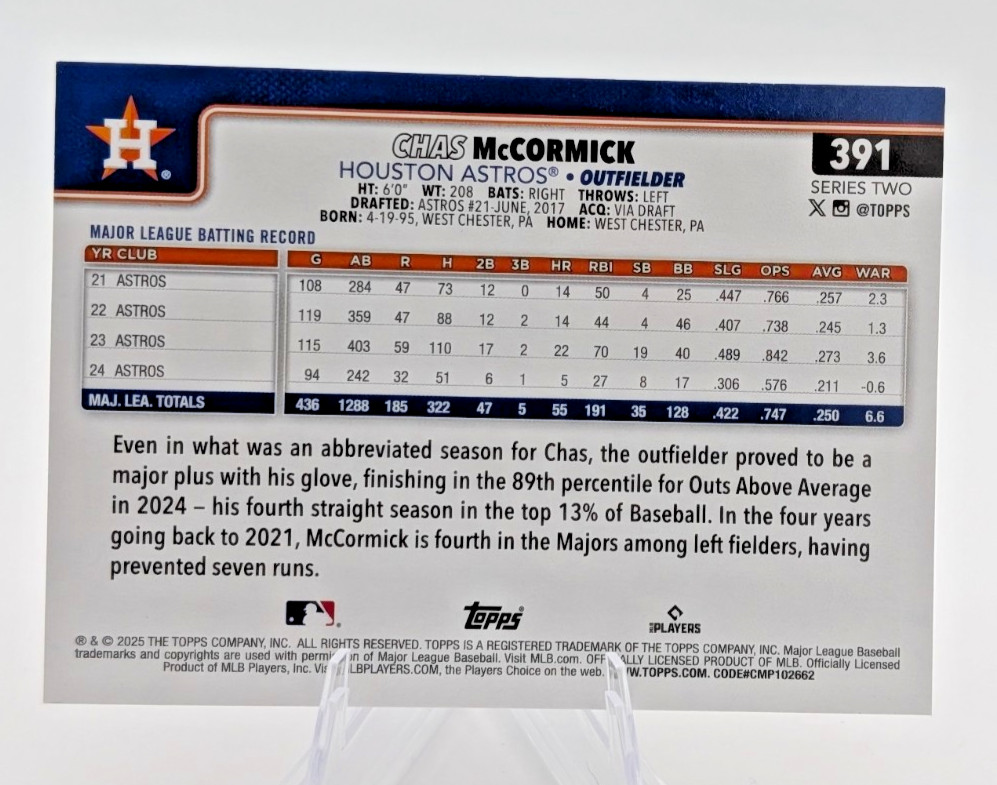 2025 Topps Series 2 – Chas McCormick #391