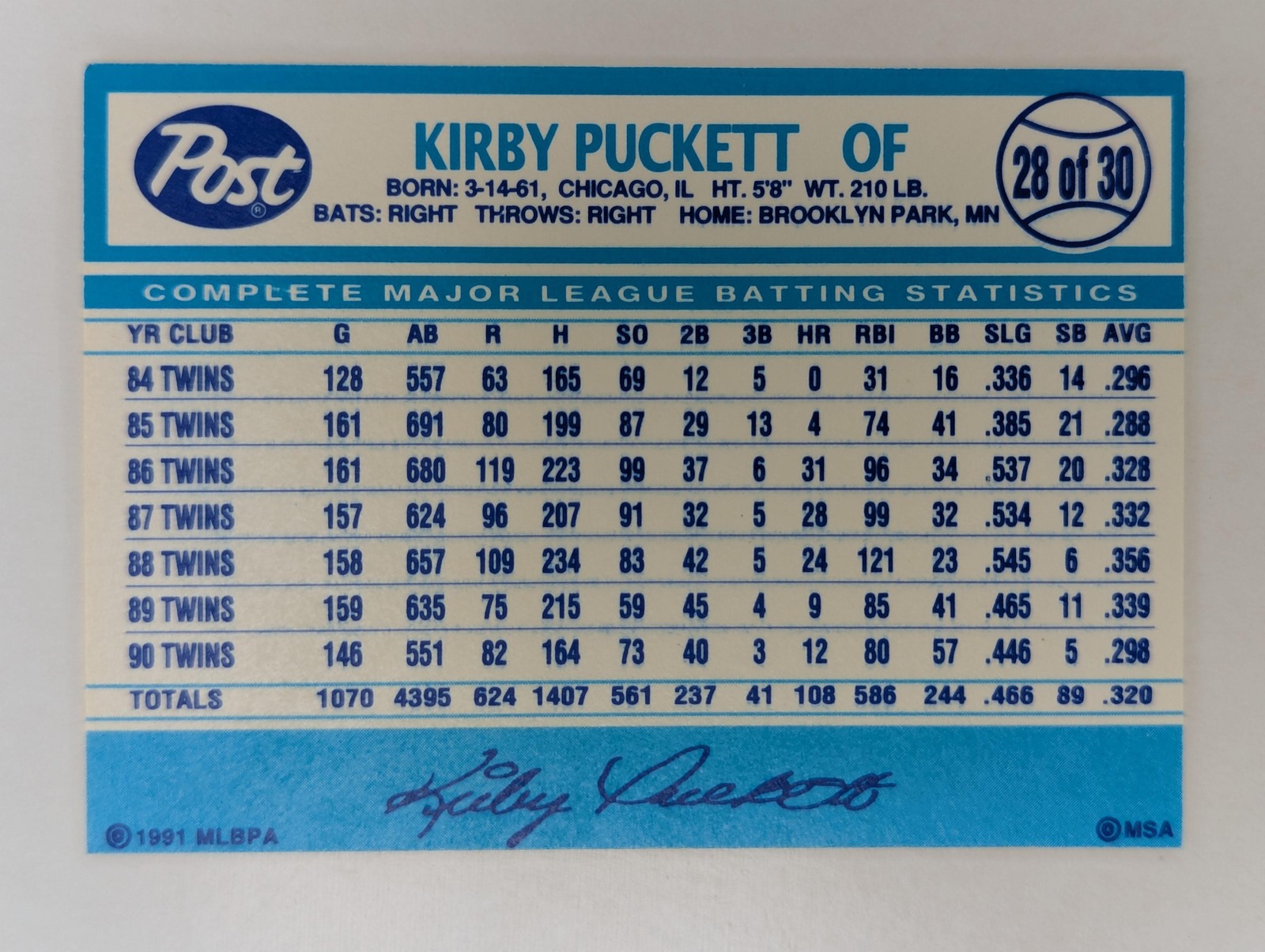 1991 Post Cereal #28 Kirby Puckett
