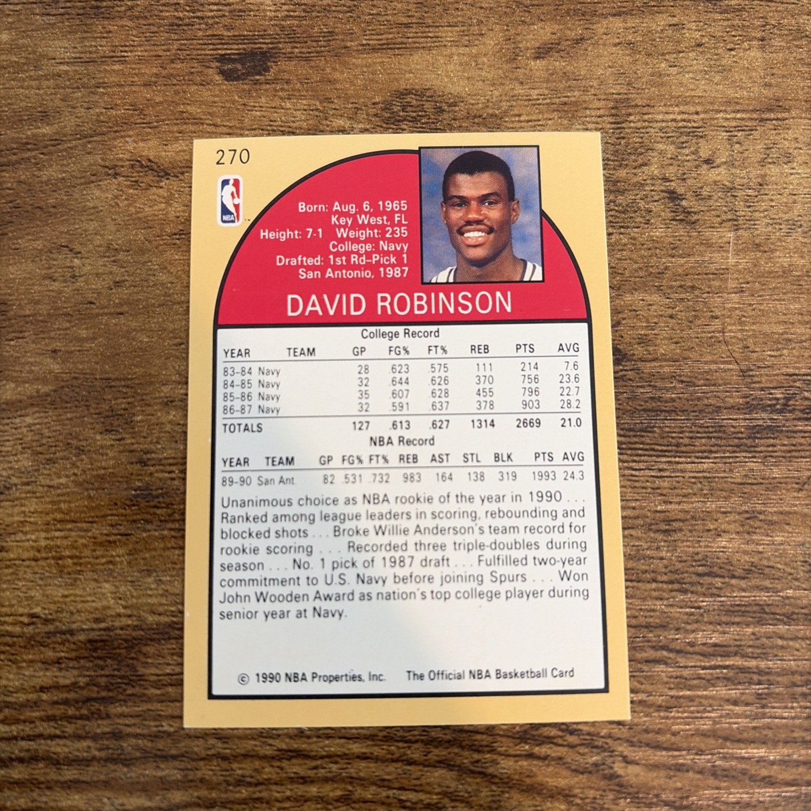 1990-91 NBA Hoops – David Robinson #270 Rookie of the Year San Antonio Spurs