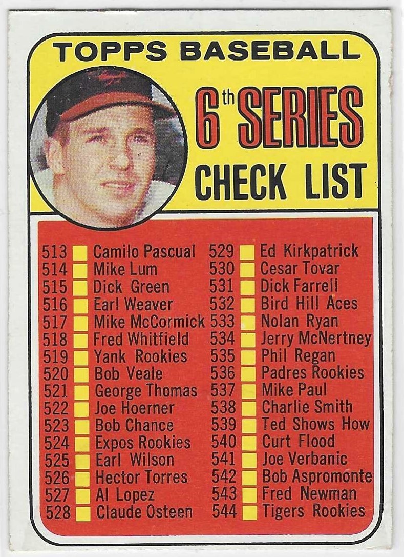 1969 TOPPS BASEBALL CHECKLIST 6TH SERIES #504 UNMARKED