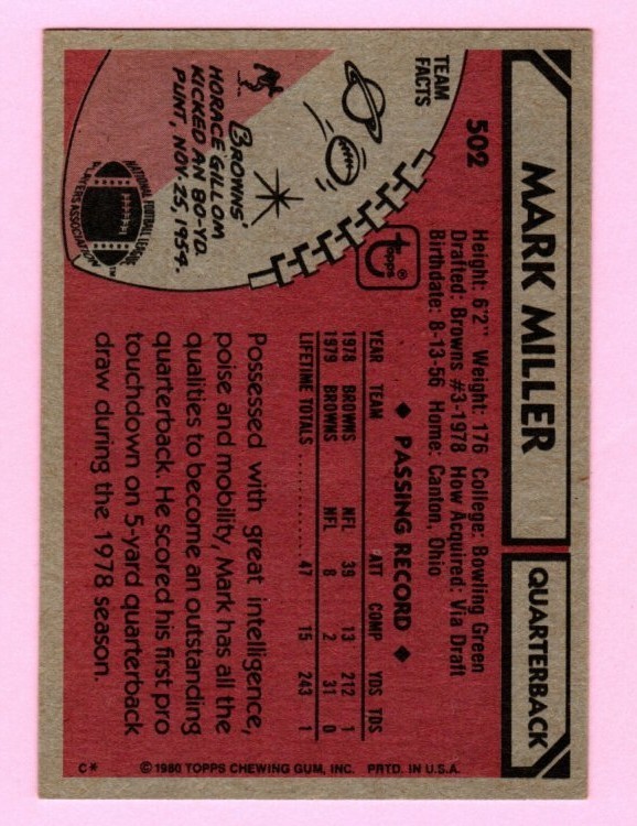 1980 Topps Mark Miller #502 Cleveland Browns – Free Shipping