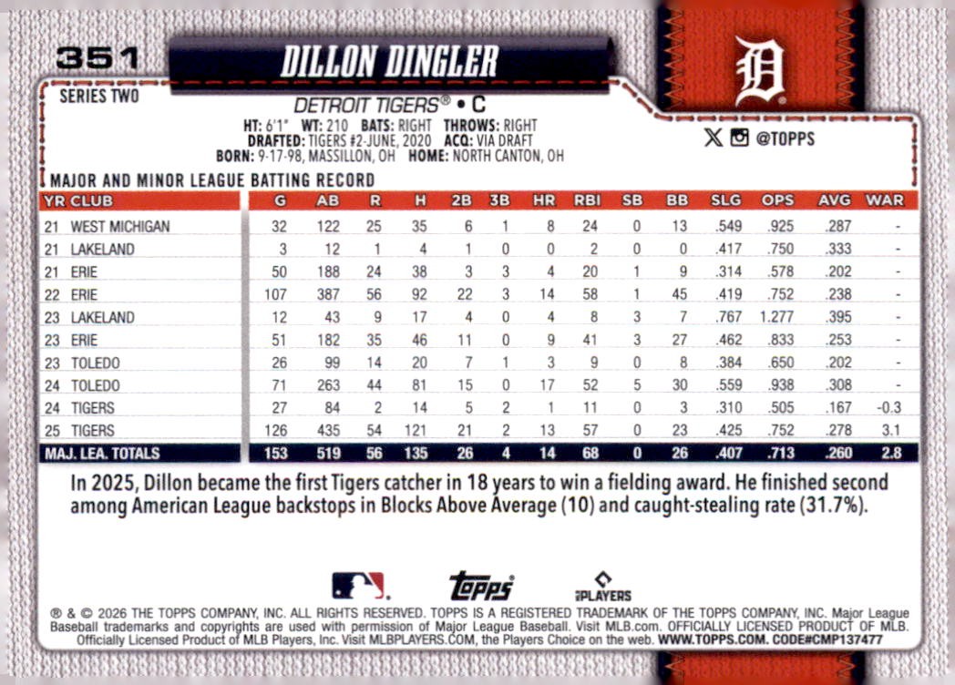 2026 Topps #351 Dillon Dingler